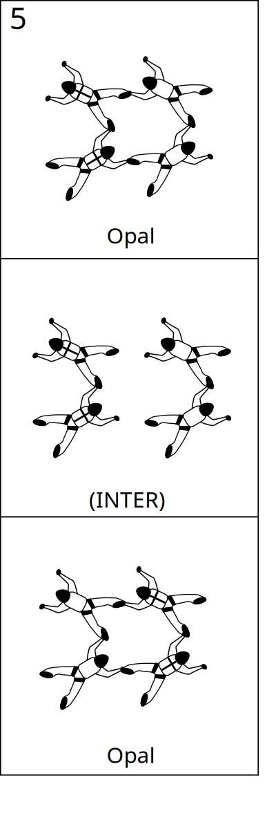 Bloc 5 - Vol relatif à 4, Block 5 - Formation Skydiving 4-Way clipart
