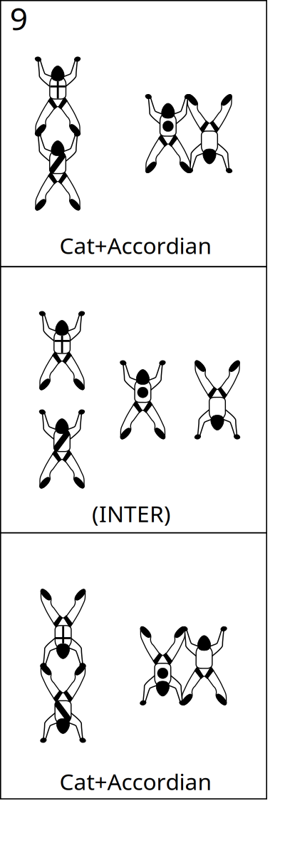Bloc 9 - Vol relatif à 4, Block 9 - Formation Skydiving 4-Way clipart