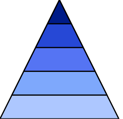 Blue 5 level pyramid clipart