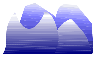 Blue Mountains clipart