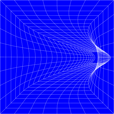 Blue Perspective Grid Distorted 2 clipart