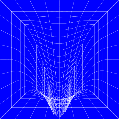 Blue Perspective Grid Distorted clipart