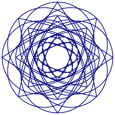 Blue Star–Shaped Skein clipart