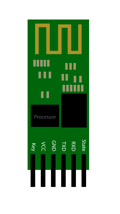 Bluetooth module clipart