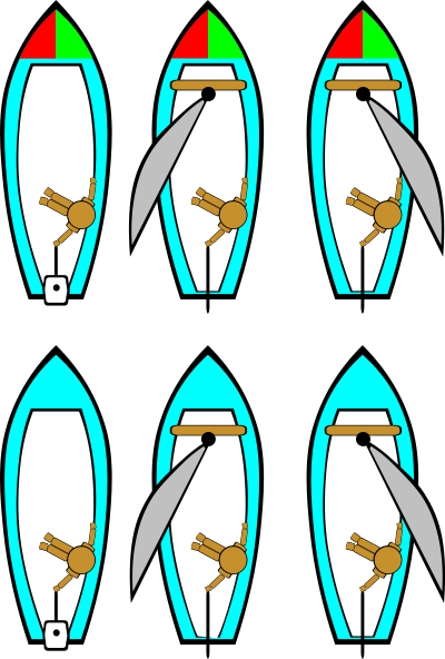 Boating Rules Illustrations clipart