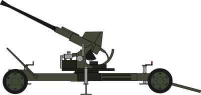 Bofors 40mm gun clipart