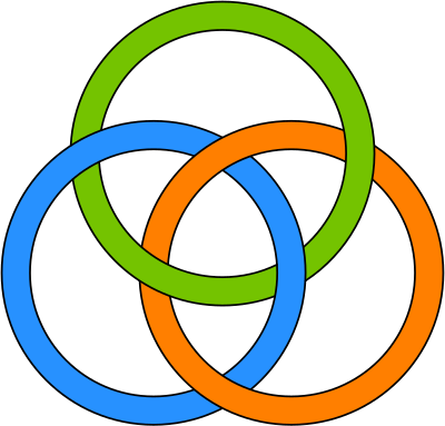 Borromean rings clipart