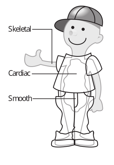 Boy with transparent body clipart