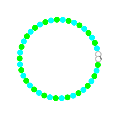 Bracelet clipart