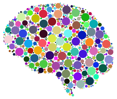 Brain Circles Prismatic clipart