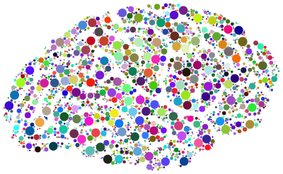 Brain Silhouette Circles Type II Prismatic clipart