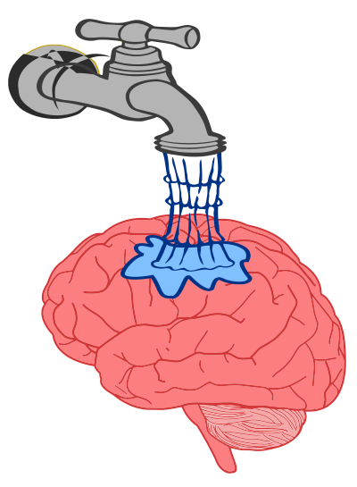 Brain Washing clipart