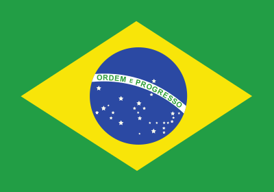 Brazil clipart