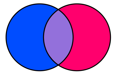 Bright venn bisexual colors clipart