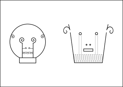 Bucket and serchlight theories of mind clipart