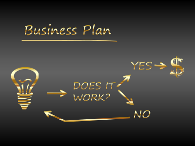 Business Plan Flow Chart Gold Text clipart