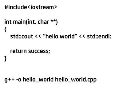C++ source code clipart