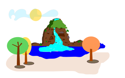 Cachoeira clipart