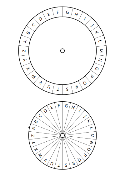 Caesar cipher template clipart