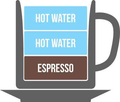 Cafe Americano clipart