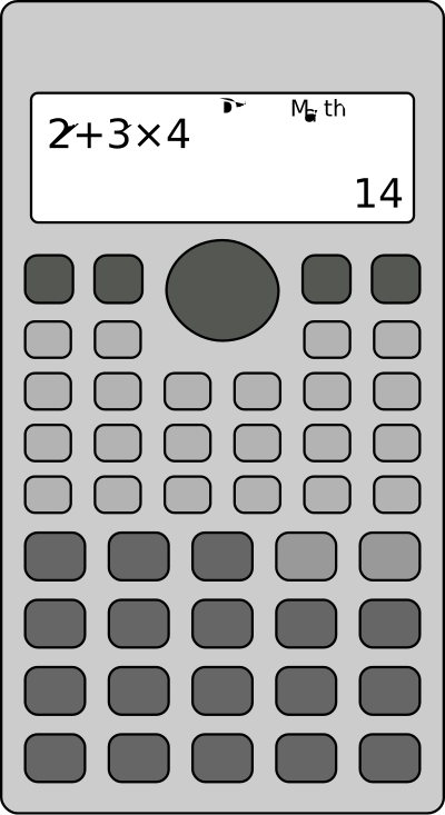 Calculatrice. clipart