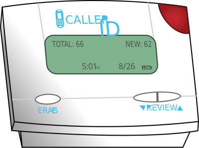 Caller ID clipart