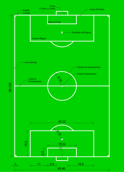 Campo da Calcio Con Misure e Descrizione clipart