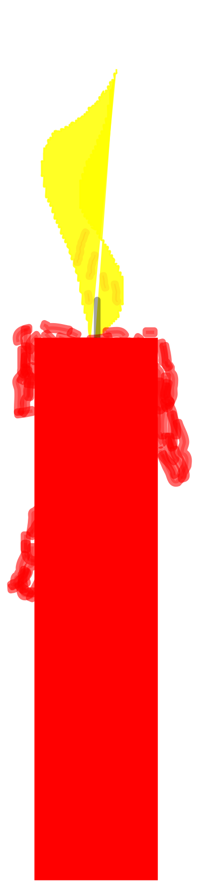 Candle clipart