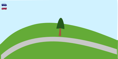 Car SMIL animation clipart