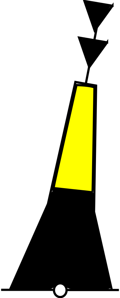Cardinal buoy south clipart