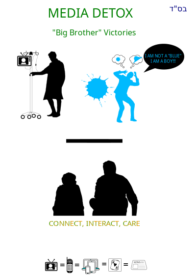 Care clipart