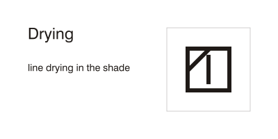 Care symbols, drying: line drying in the shade clipart