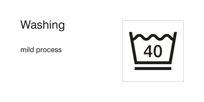 Care symbols, washing: mild process - 40° C clipart