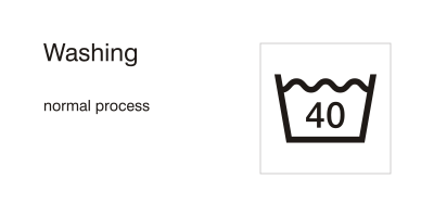 Care symbols, washing: normal process - 40° C clipart