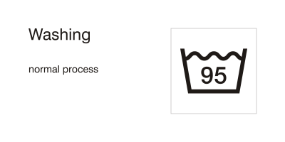Care symbols, washing: normal process - 95° C clipart