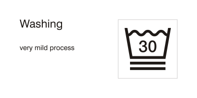Care symbols, washing: very mild process - 30° C clipart