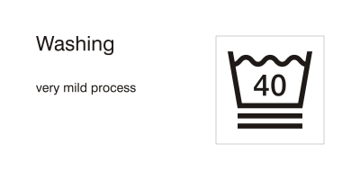 Care symbols, washing: very mild process - 40° C clipart
