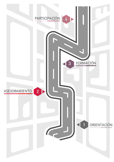 Carretera / Road clipart