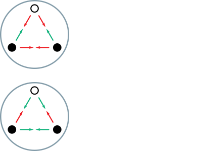 Cases 2 clipart