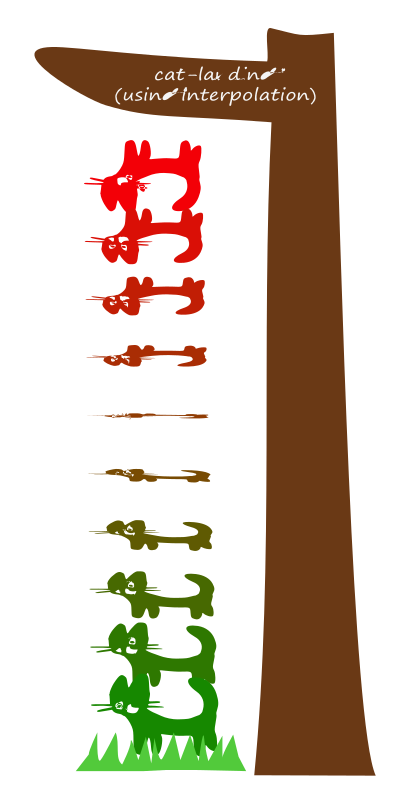 Cat-landing clipart