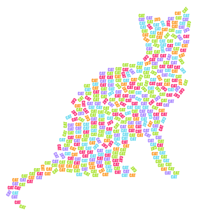 Cat Word Cloud clipart