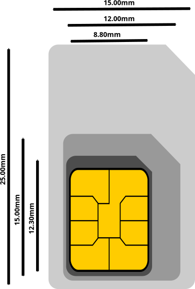 Cellular Sim Card Estimated Dimensions clipart