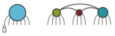 Centralized vs Decentralized clipart