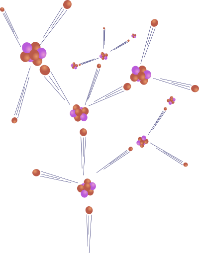 Chain reaction clipart