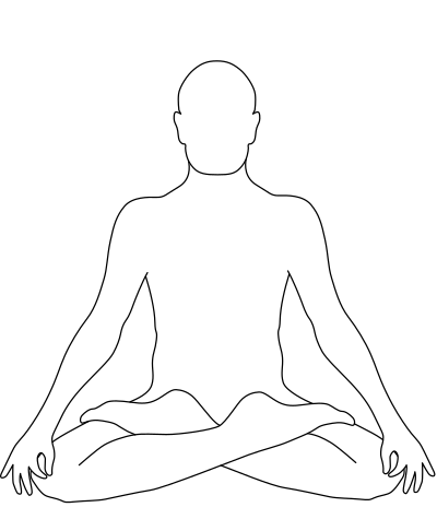 Chakras Map clipart
