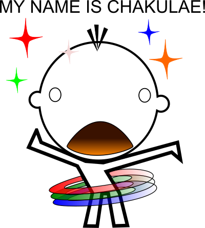 Chakulae8 clipart