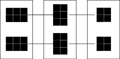 Chart with 3 Columns clipart