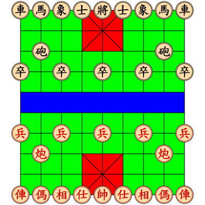 Chastity SVG Xiangqi Set Chinese Characters clipart