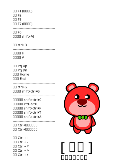 Cherrybear2 clipart