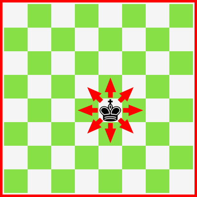 Chess King Movement / Movimiento Rey Ajedrez clipart